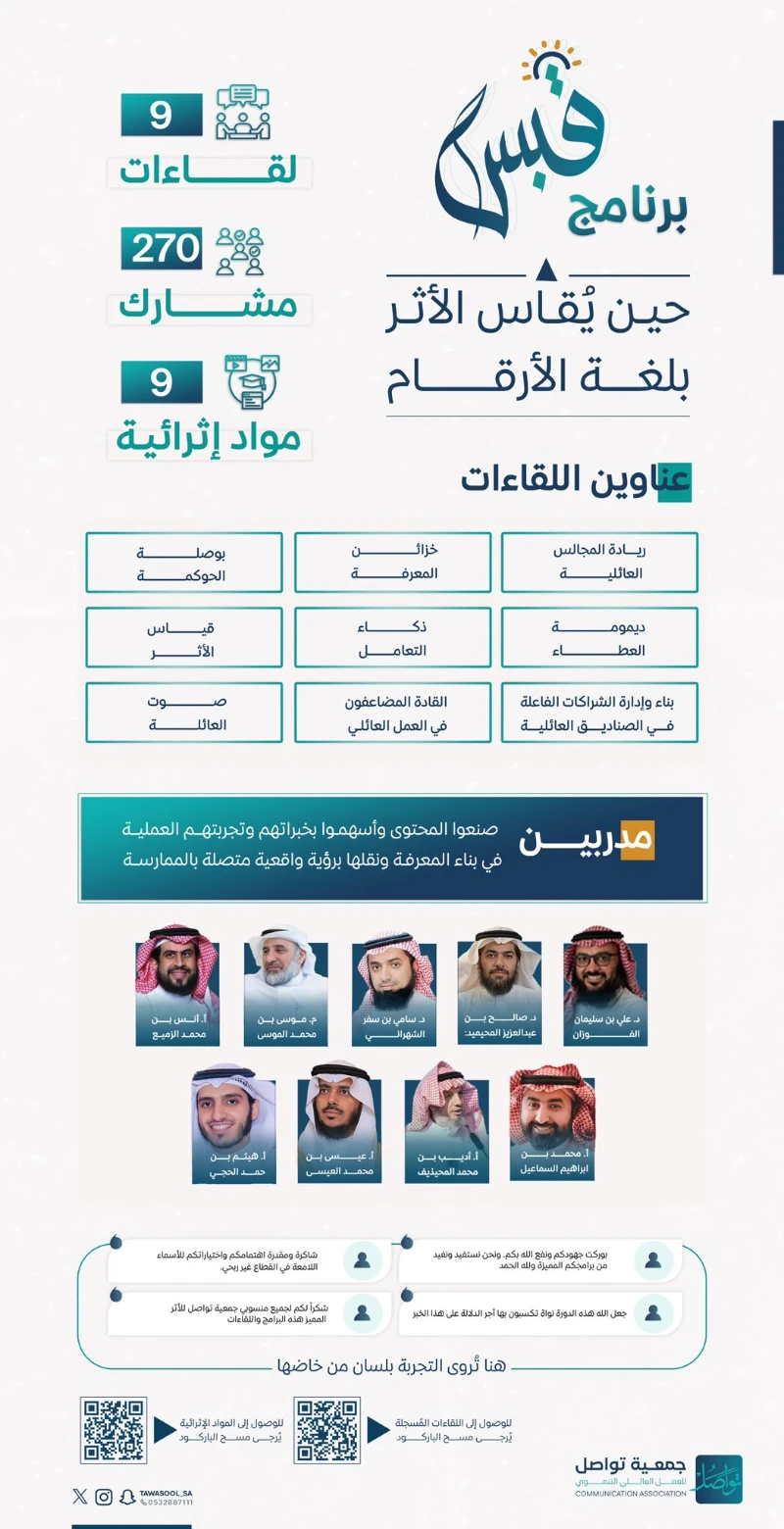 تقرير برنامج قبس 1